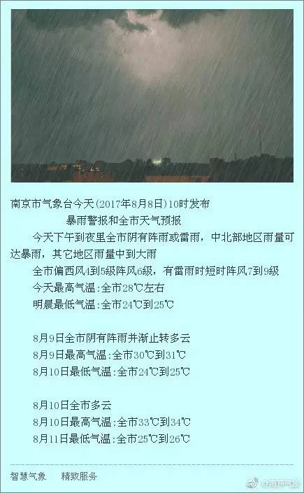 今早,刷爆朋友圈的除了大雨,还有这样一群人!