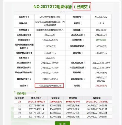多家实力房企齐聚青龙山国际生态新城!