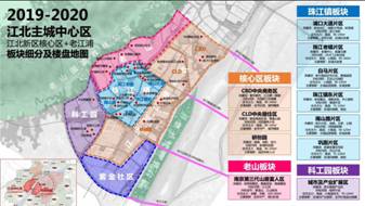 改善、投资和刚需的购房人该如何买房?