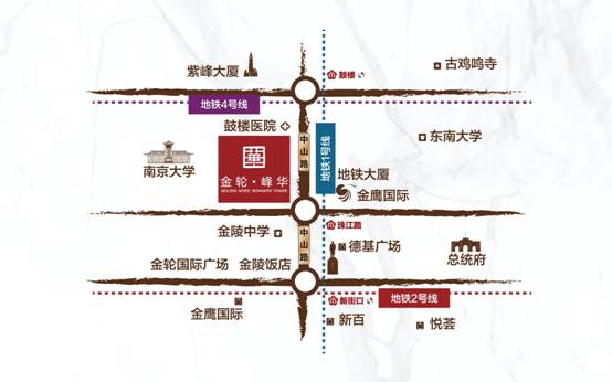 首付仅需85万起，即可入住主城核心新街口！