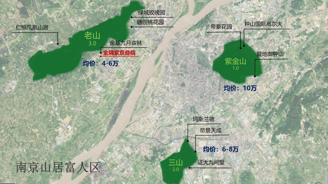 真实数据！在南京300万买房，选择蜗居，还是改善？