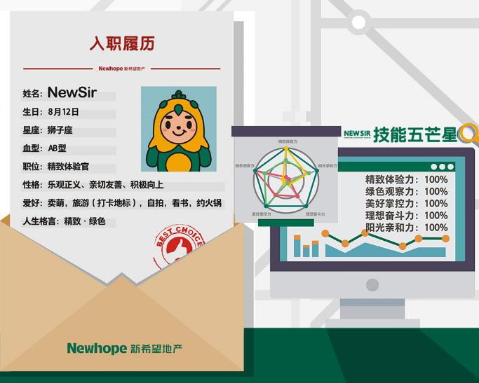 新闻|新希望地产发布全新IP形象，精致体验官“NewSir”正式出道！