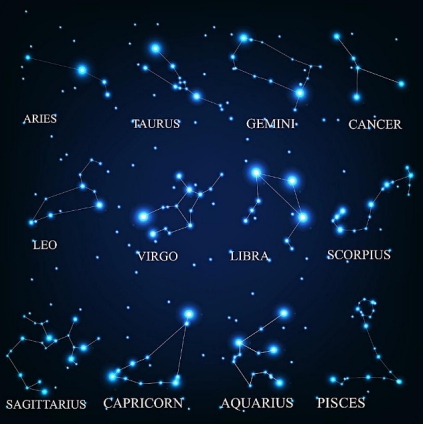 带你Get十二星座的购房秘诀（上篇）