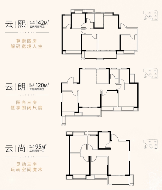久等了!城南网红楼盘首开在即,抢房模式火爆开启!