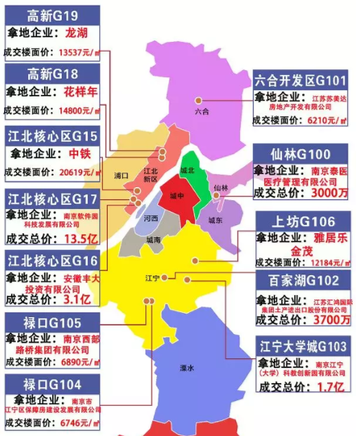 还在观望的人注意了！新楼市风向已变，入场即是赢家