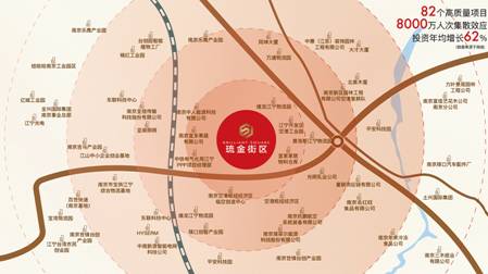 与其炒股忧心,不如买房收租省心!2020年投资指南来了!