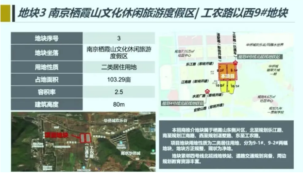 17幅优质地块曝光 城北版块未来可期