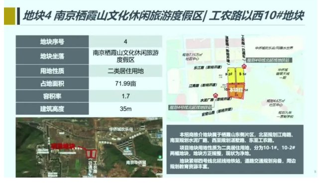 17幅优质地块曝光 城北版块未来可期