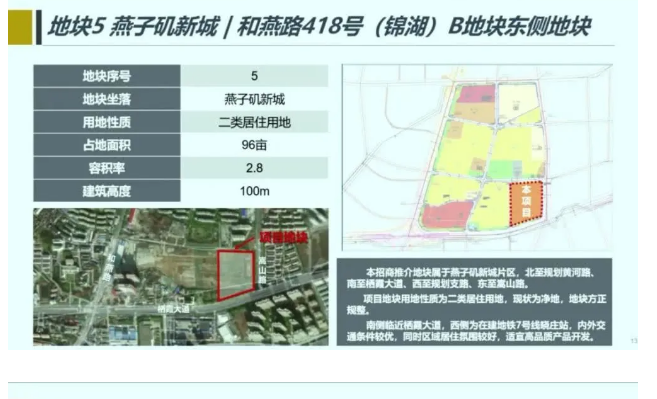 17幅优质地块曝光 城北版块未来可期