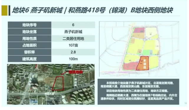 17幅优质地块曝光 城北版块未来可期