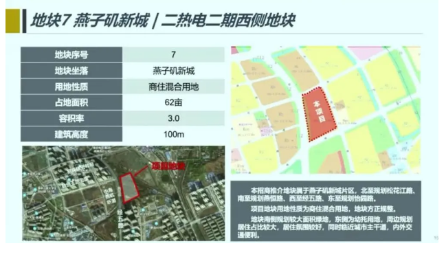 17幅优质地块曝光 城北版块未来可期