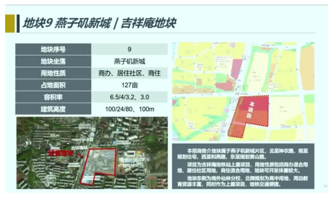 17幅优质地块曝光 城北版块未来可期