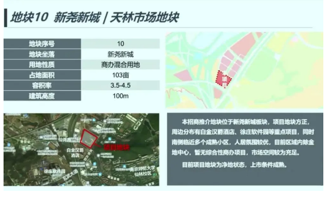 17幅优质地块曝光 城北版块未来可期