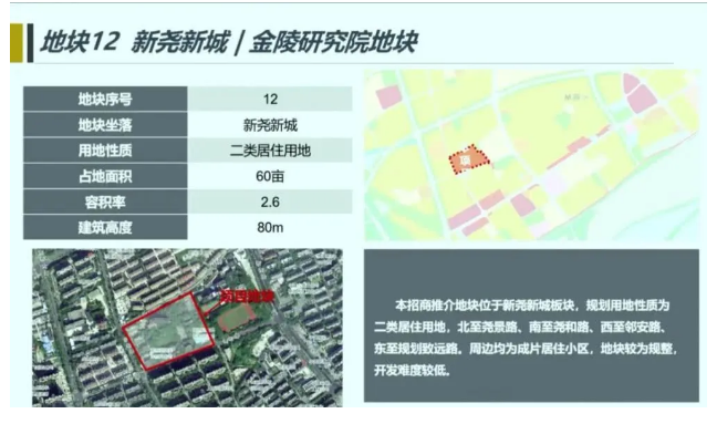 17幅优质地块曝光 城北版块未来可期