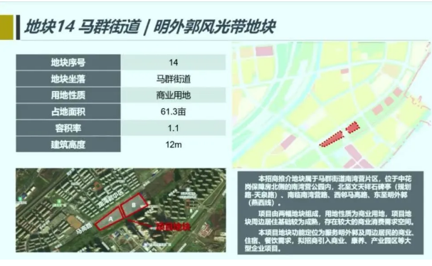 17幅优质地块曝光 城北版块未来可期