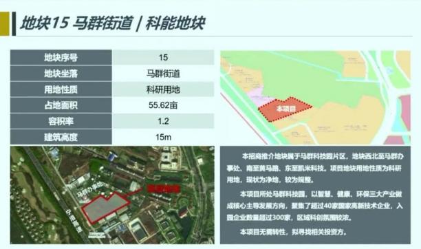 17幅优质地块曝光 城北版块未来可期
