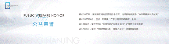 发现未见的长江之美！中国国家地理X南京宝能《发现长江》云图展首发上线