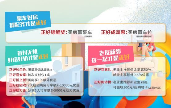 正荣正好生活节 | 给你心中的“正好生活”，来一次全新解读