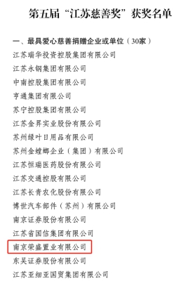 非遗文化  扬剧传承 | 荣盛业主答谢汇演绽放六合
