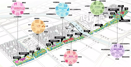 从世界到中国江北 | 黄金五大定律立序时代正核