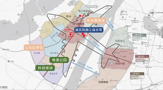 从世界到中国江北 | 黄金五大定律立序时代正核