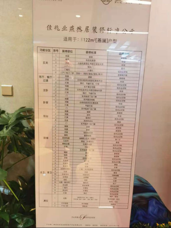 佳兆业·燕然居|教科书式户型范本，解锁幸福人居密码！