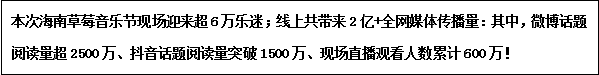 雅居乐清水湾·2020海南草莓音乐节完美收官