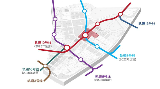 时代崛起 中心浮现