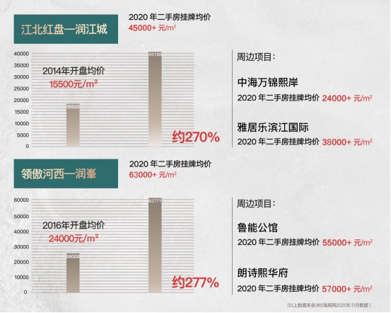 正荣润岚府 | 高定精装升级样板间今日公开，重磅细节曝光！仙林低密豪宅来了！
