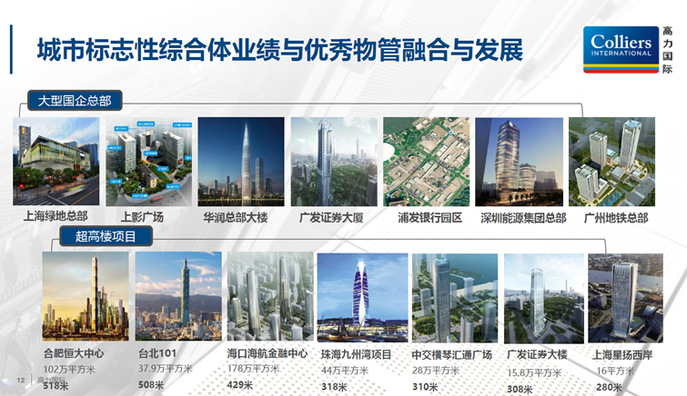 仅274席!江北高新纯新盘公开,售楼处被挤爆