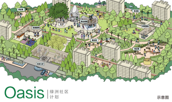 别人造社区，正荣多花了240万造一座滑滑梯？从童心树院看未来趋势