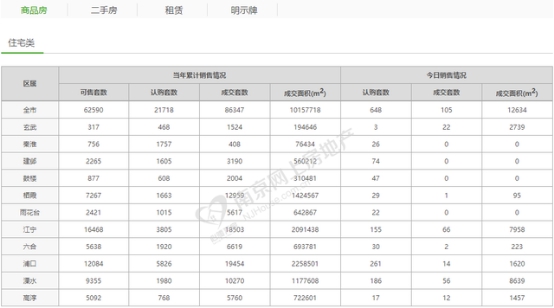 “海玥”品牌又一力作助力“东山”再起，“现象级”红盘上车正当时