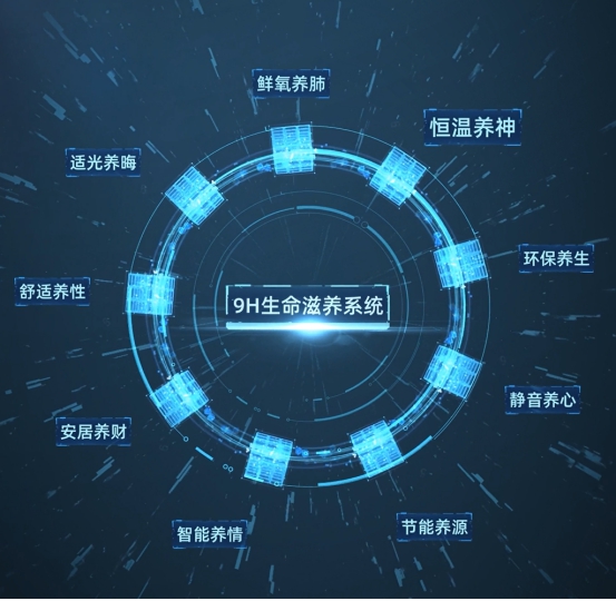 引领绿色健康科技生活 海玥华府高品质赢人心