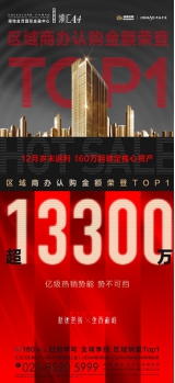 复制 用数据说话,热销才是Ta的代名词!