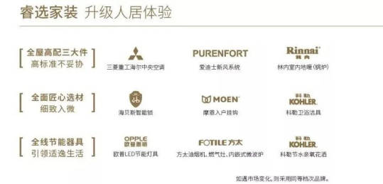 中央科创生活区优质宅地即将出让！板块限价热盘预计本月收官！