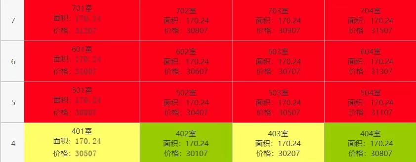 燃爆全城,老山两叠真墅即将涨势加推!