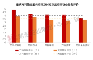 中芯湖景红盘+top1物业，金隅·紫京云筑现房大平层即将收官加推！