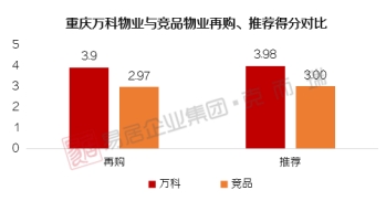 中芯湖景红盘+top1物业，金隅·紫京云筑现房大平层即将收官加推！