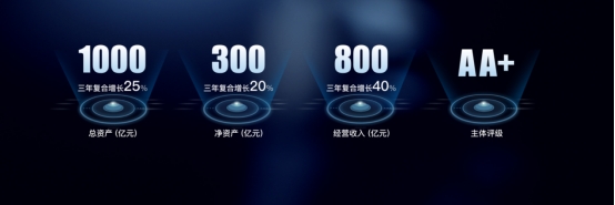 宇你一起,探寻时间的答案丨华宇集团2021品牌战略发布会圆满举行