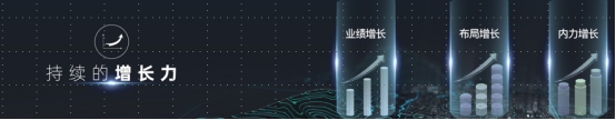 宇你一起，探寻时间的答案丨华宇集团2021品牌战略发布会圆满举行