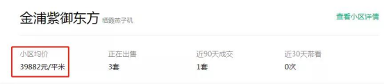 219万买三地铁红盘？自带“热销”光环，主城这个楼盘终于加推！