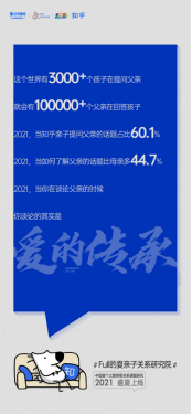 华宇联合知乎成立“FULL的夏亲子关系研究院”发起中国首个“父爱亲密关系”课题研究
