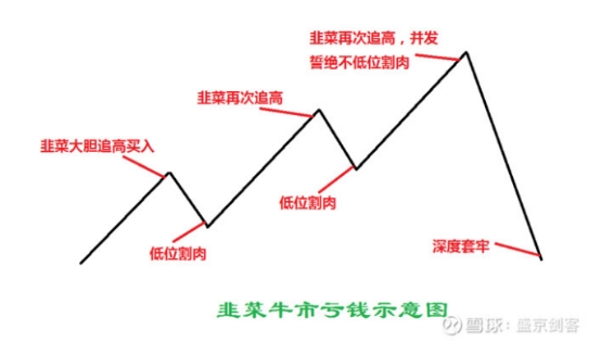 仅26席,单价1.5万起!江宁滨江稀缺金铺强势掘金!