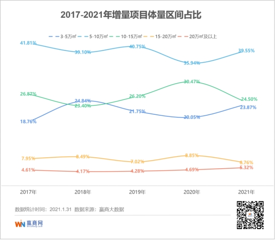 仅26席,单价1.5万起!江宁滨江稀缺金铺强势掘金!