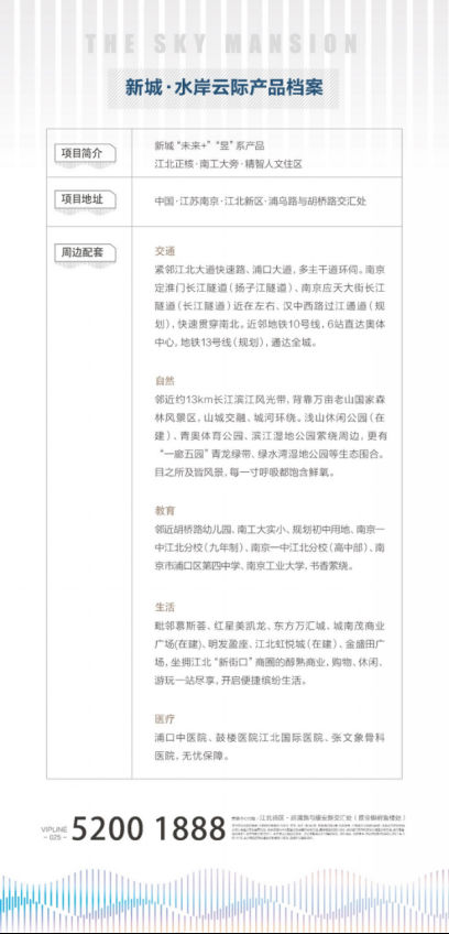 还有机会!主城红盘收官在即,错过不再