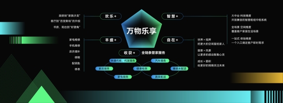 山水城林 吾心归家｜深圳振业 • 新城控股人居新品发布会圆满落幕