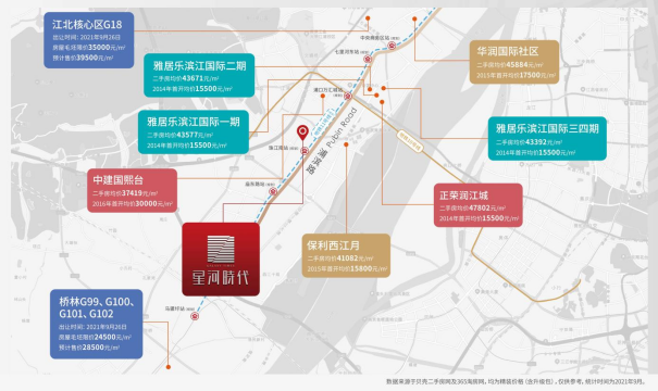 地铁已来!这座地铁口红盘藏不住了,快上车