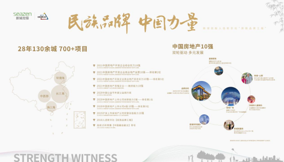 南腔北调，双城潮会|铭著风华升级开放，活力生活节周末约定你