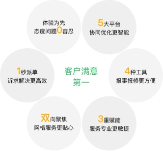 南部新城奢宅论，有一种难得叫翡丽铂湾