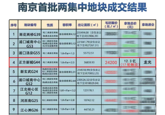 藏不住了!百米地铁口,玖华府,爆款89㎡高定精装新盘首开在即!